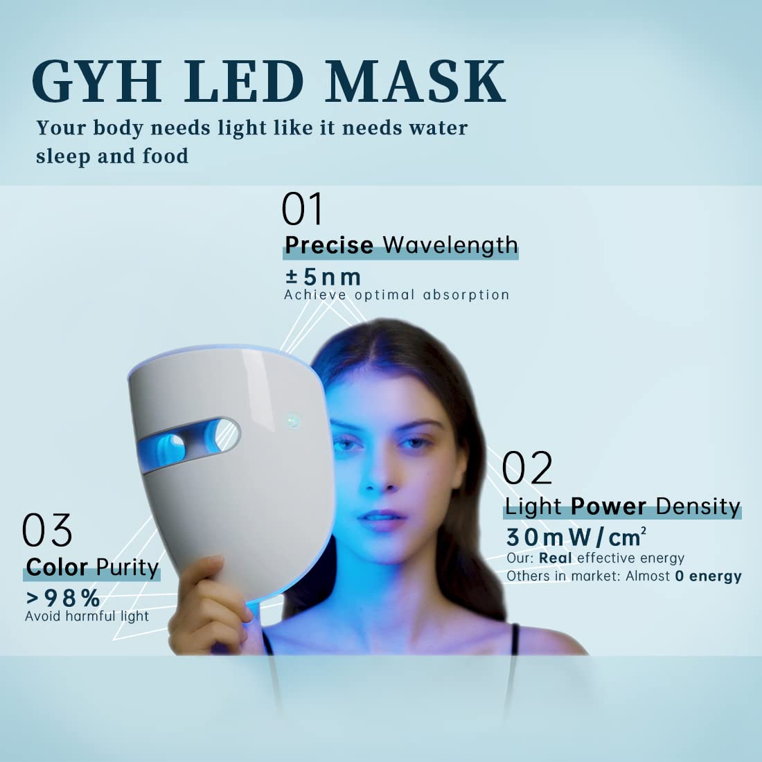 8-Color LED Face Mask Light Therapy, Red Light Therapy for Face, FSA/HSA Eligible, Wireless High Dose Green, Blue, Infrared Light Therapy Mask for Skin Care & Anti-aging, Cloud-SSS (RB-081)
